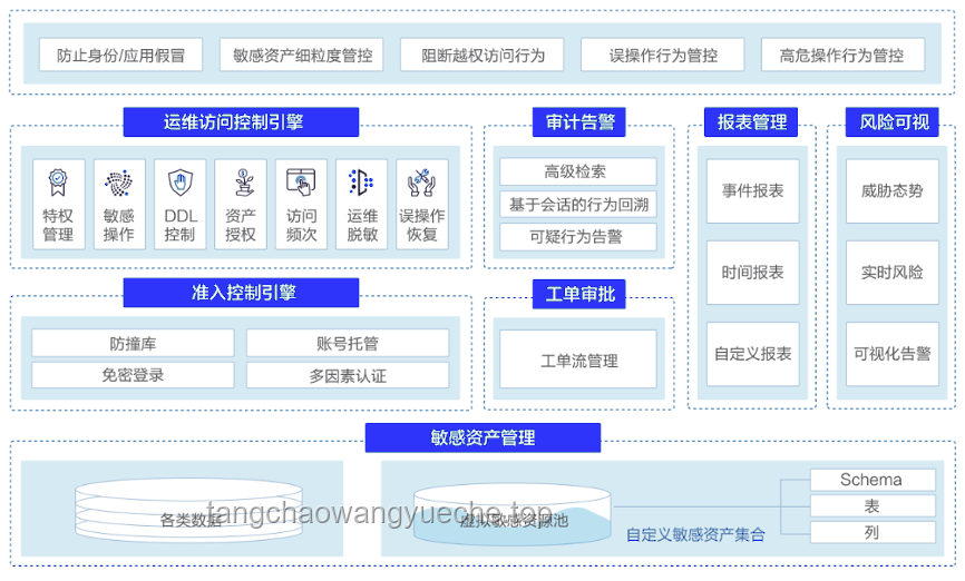 国家网络身份认证：筑牢数字安全屏障的新基石🛡️